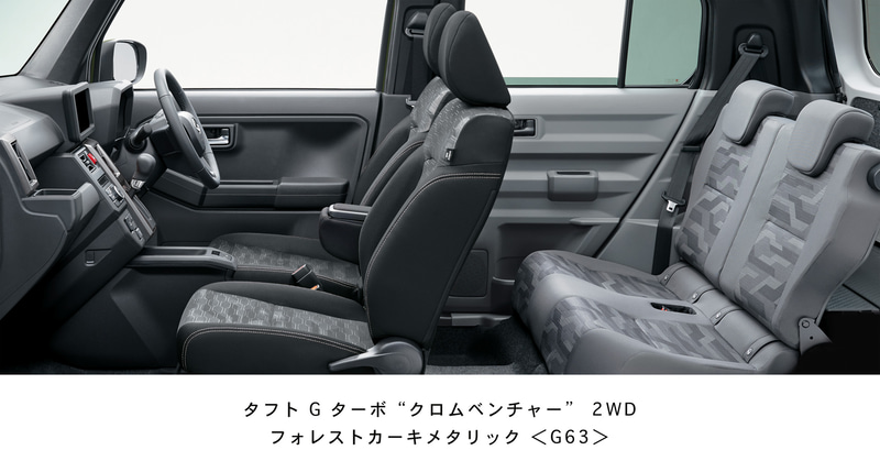 Gターボ“クロム ベンチャー”