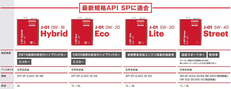 新J-01シリーズラインアップ