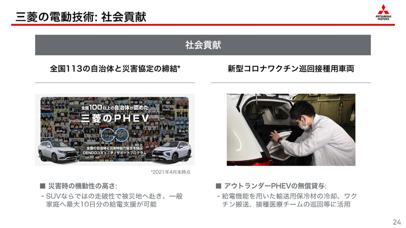 三菱自動車2020年度通期決算のプレゼンテーション資料