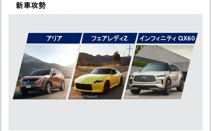 2021年度の投入が予定される新車