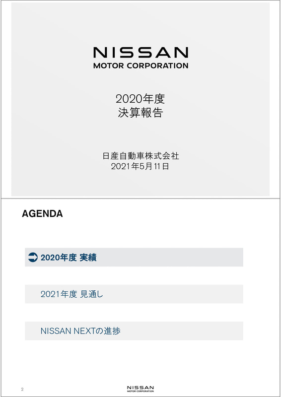 決算発表会のプレゼンテーション資料