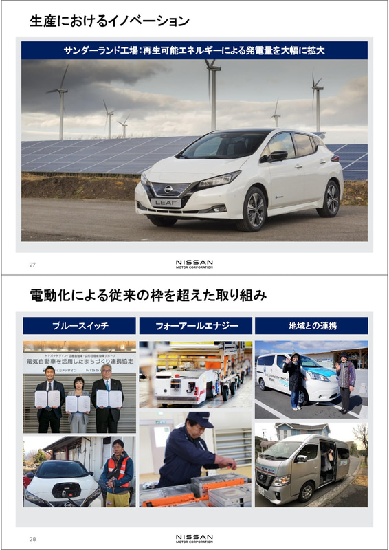 決算発表会のプレゼンテーション資料