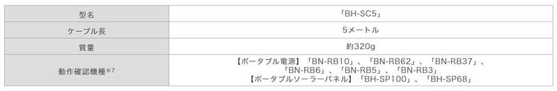 「BH-SC5」の主な仕様