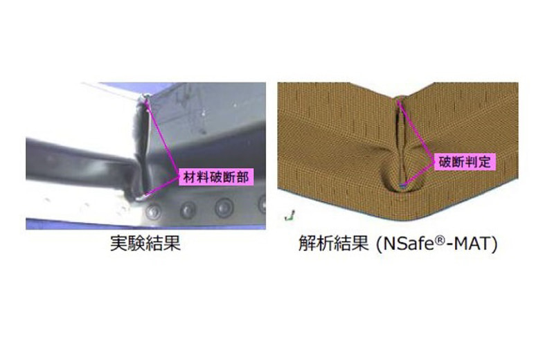 NSafe-MATによる材料破断予測