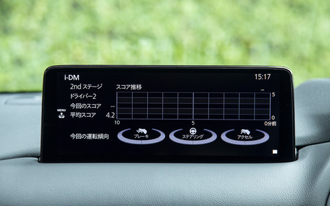 試乗インプレ】マツダの特別仕様車「ブラックトーンエディション」に