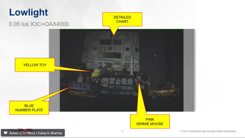 低照度でも物体の判別が可能に（会見より筆者キャプチャー）