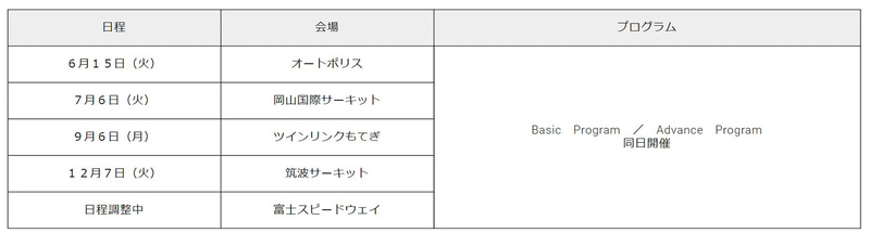 2021年TGRD開催日程