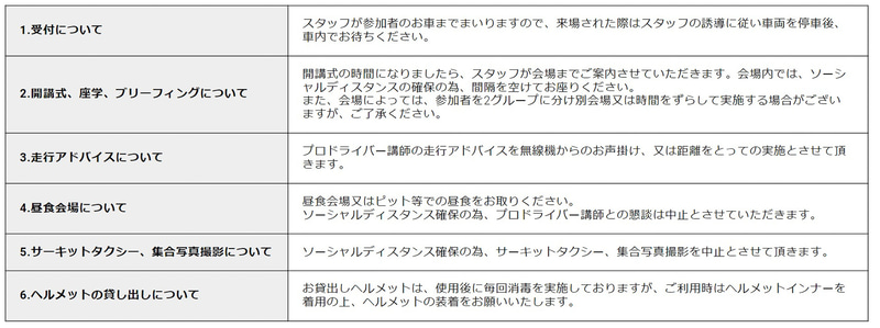 TGRD新型コロナウイルス感染防止策の概要