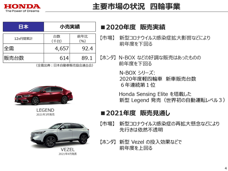 2020年度決算資料