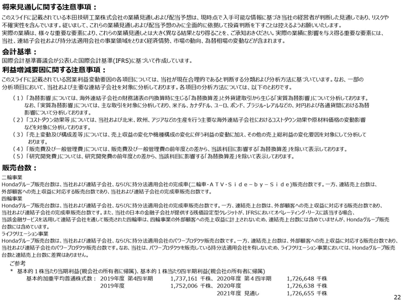 2020年度決算資料