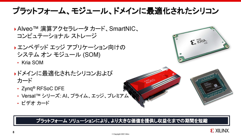 ザイリンクスの製品（出典：アダプティブコンピューティング ポスト ムーア時代の成長戦略、Victor Peng/Xilinx）