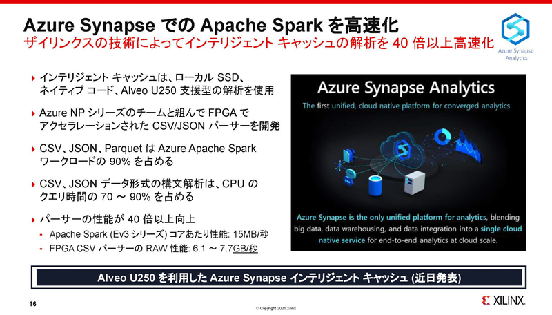 データセンター関連の取り組み（出典：アダプティブコンピューティング ポスト ムーア時代の成長戦略、Victor Peng/Xilinx）