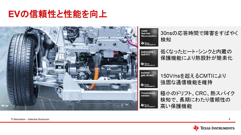 EVの信頼性と性能を向上
