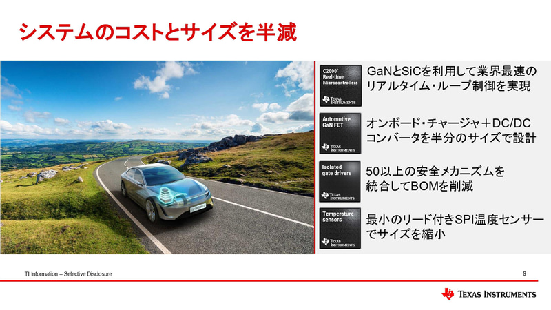 システムのコストとサイズを半減