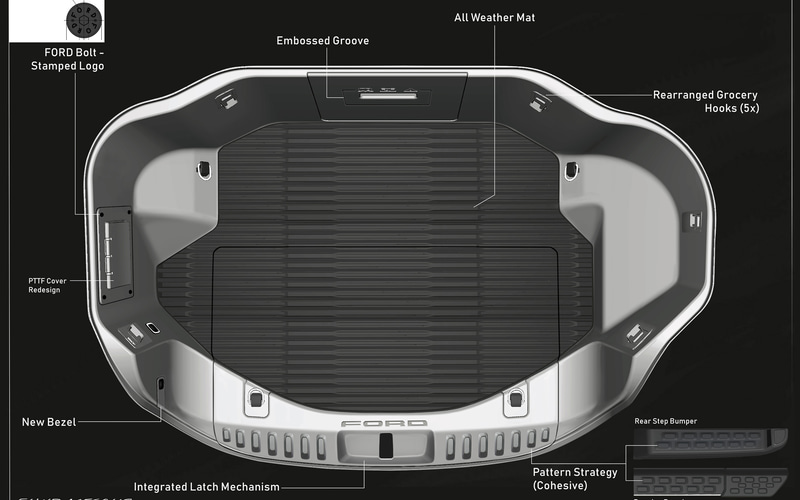 ボンネット下のメガパワーフランク