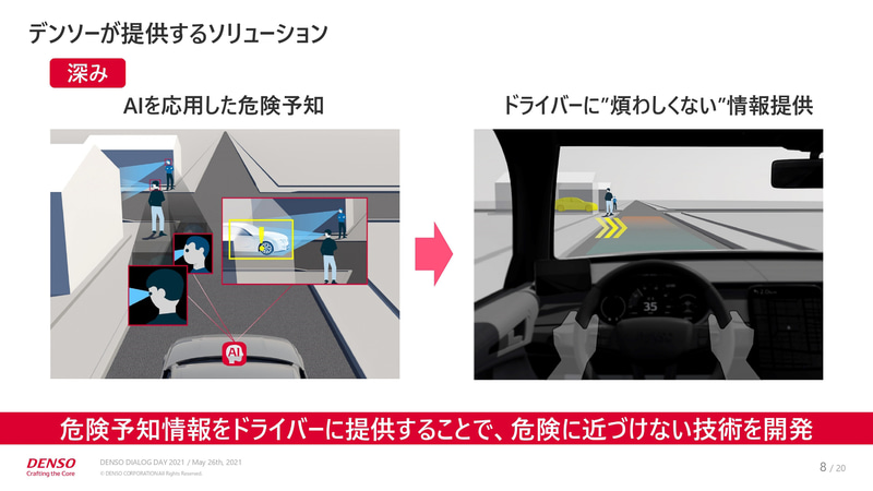 デンソーが提供するソリューション2（交通事故ゼロ）