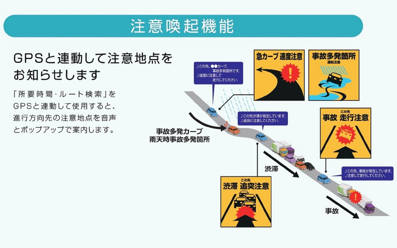 GPSと連動して注意情報を知らせてくれる