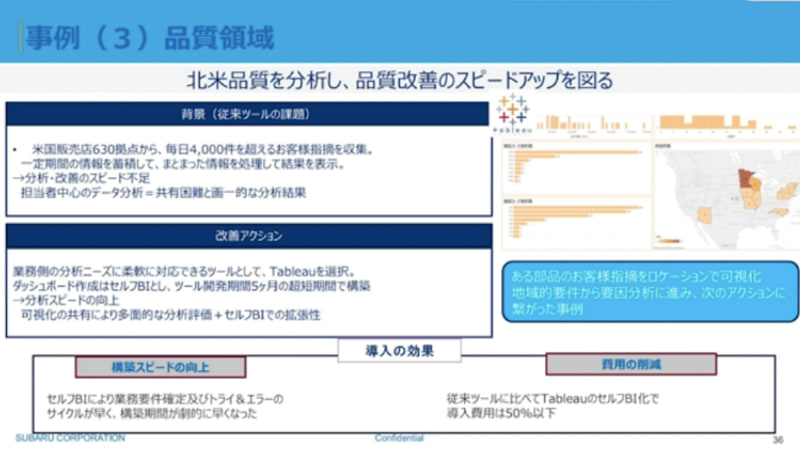 品質領域での活用事例