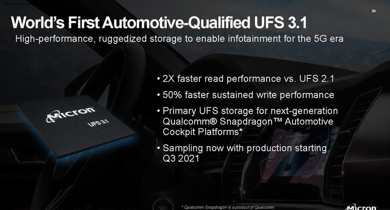 Micronの車載UFS 3.1ストレージ
