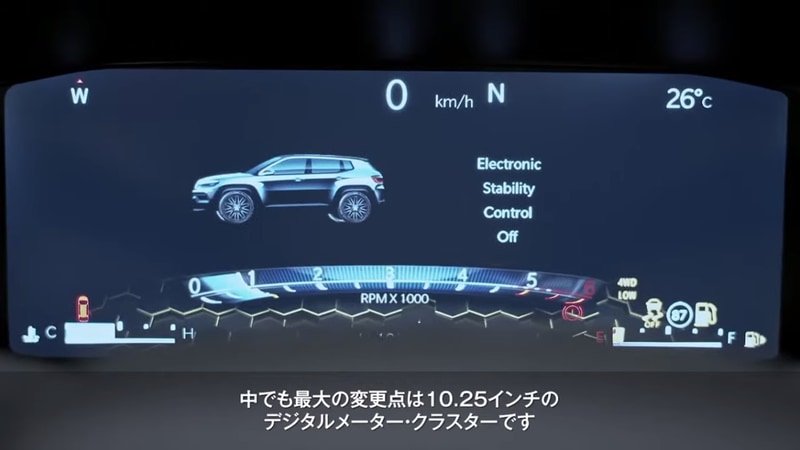 デジタルメーターには24以上のコンテンツ・スクリーンを表示可能
