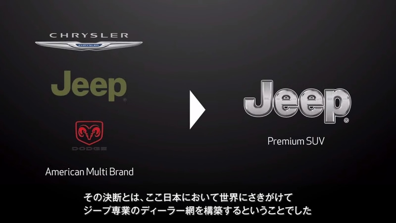 2015年にスタートした改革により、ジープブランドがFCAジャパンの好調を牽引している