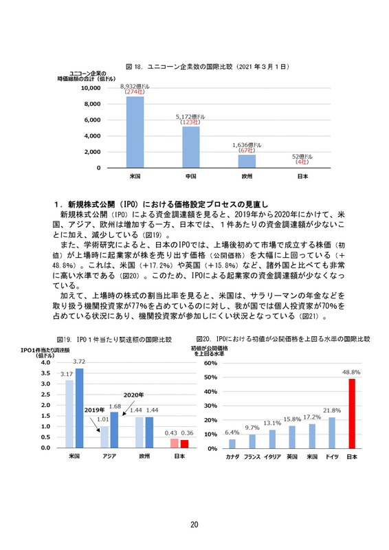 令和3年6月2日成長戦略会議（第11回）配付資料 資料1－1：成長戦略実行計画案