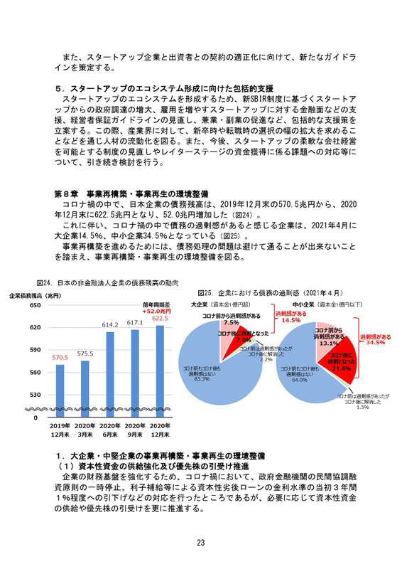 令和3年6月2日成長戦略会議（第11回）配付資料 資料1－1：成長戦略実行計画案