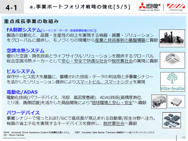 重点成長事業に定めたのは、FA制御システム、空調冷熱システム、ビルシステム、電動化/ADASと、これらの事業を支えるパワーデバイスの5つの事業