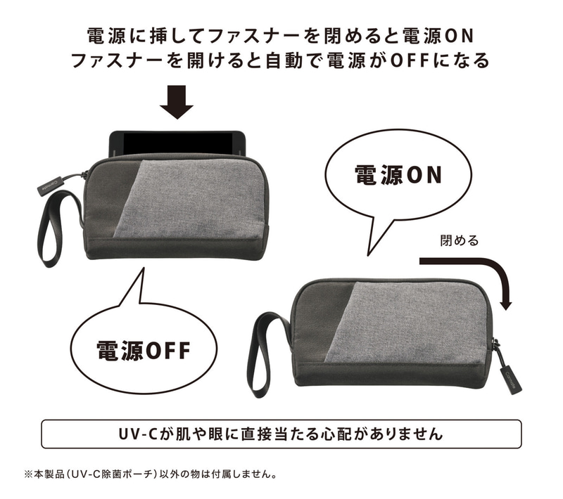 安全機構を搭載
