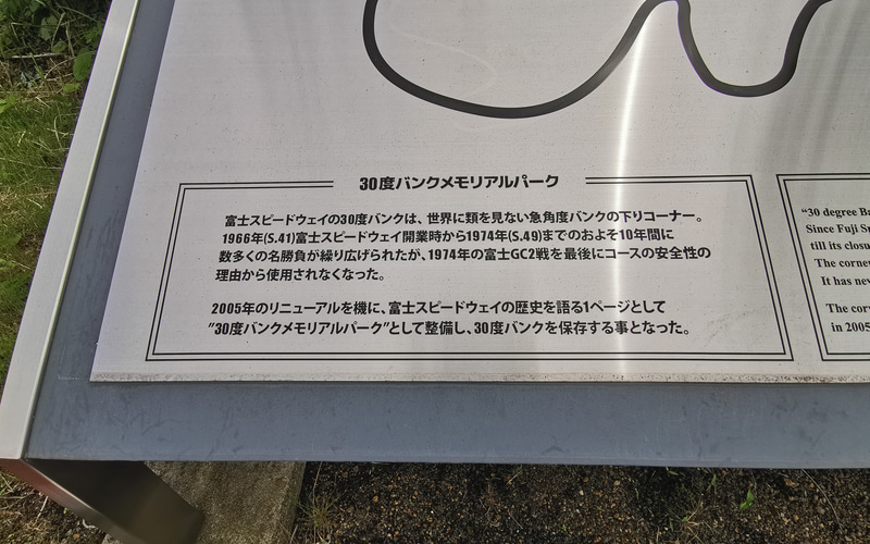 ふむふむ、2005年のリニューアル直後は案内板なんかなかったよなぁ……あまり覚えていませんが
