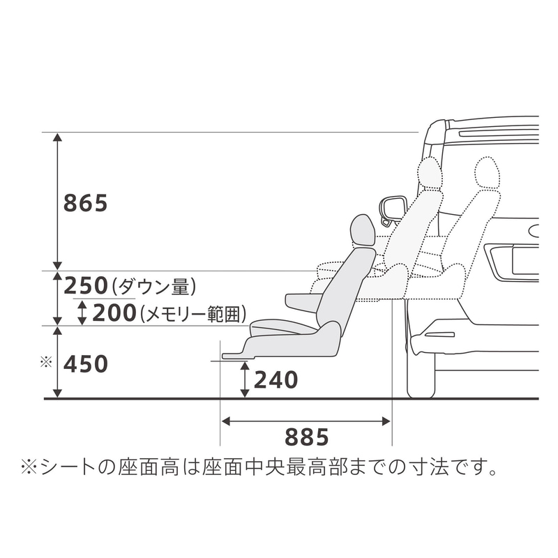 助手席シートリフト 昇降時寸法