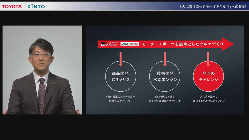 モータースポーツを起点としたクルマ作り