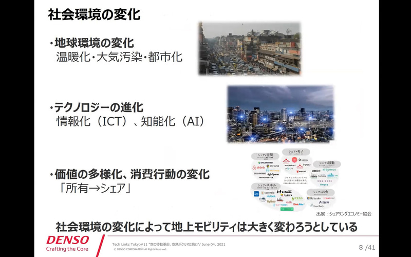 社会環境の変化