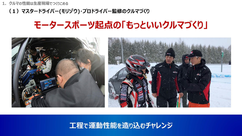 マスタードライバー（モリゾウ）・プロドライバー監修のクルマづくり