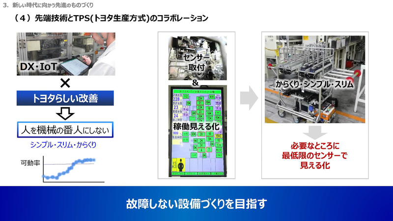 人を機械の番人にしない