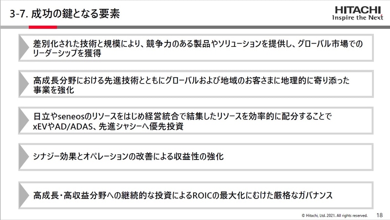成功の鍵となる要素