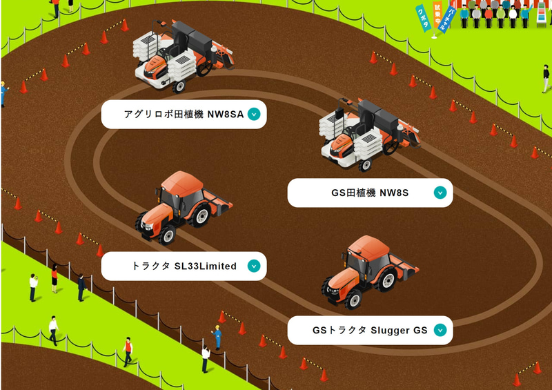 現在試乗体験できるのは4種類