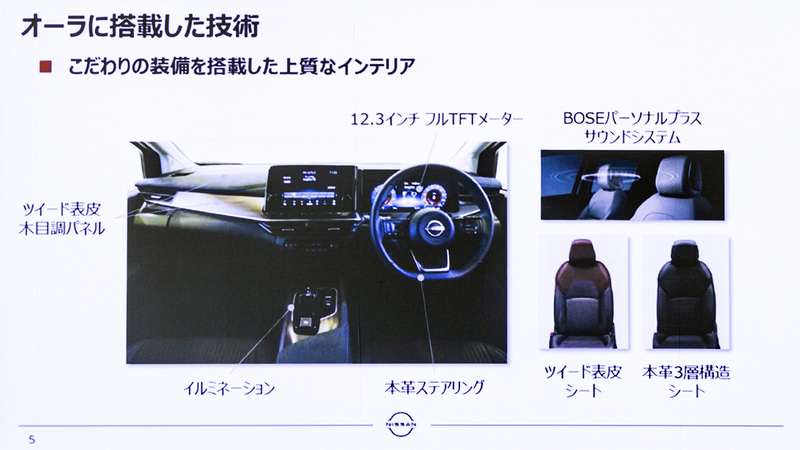 ノート オーラに搭載した技術