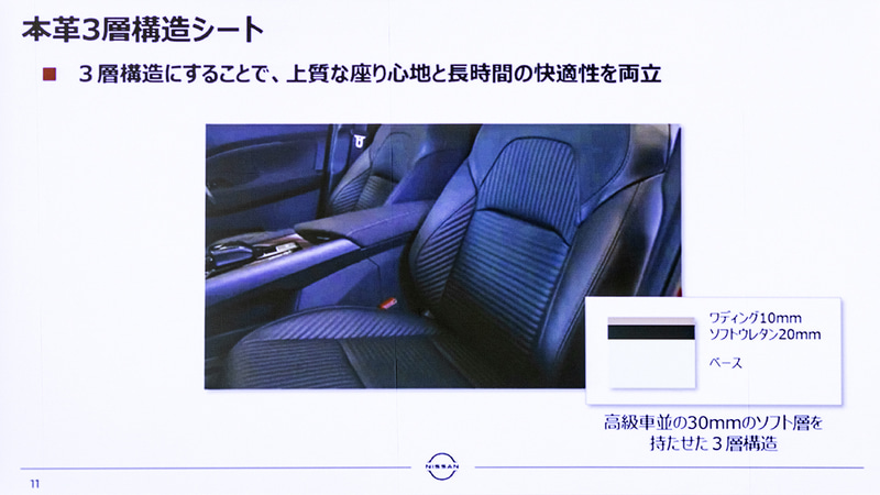 シーマやスカイラインといった高級車クラスでしか採用してこなかったシート構造をノート オーラに投入