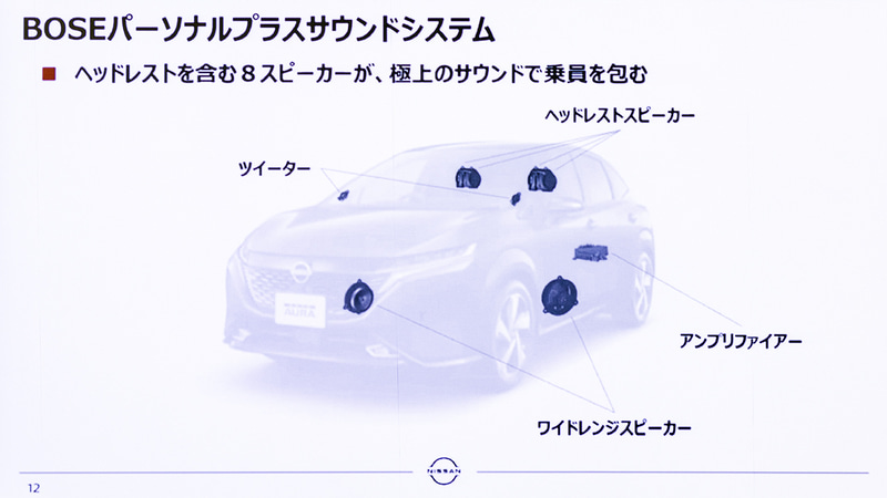 「BOSEパーソナルプラスサウンドシステム」はプロパイロットやSOSコール、ワイヤレス充電器、NIssan Connectナビゲーションシステム（地デジ内蔵）などとセットで用意される。オプション価格は40万1500円