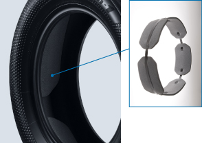 タイヤ内部に響く空洞共鳴音を低減する「サイレントリング」を継承して搭載。独自開発した吸音材をリング状にしてタイヤ内部に組み込み、タイヤ内の空気振動を抑制し、優れた静粛性を発揮する