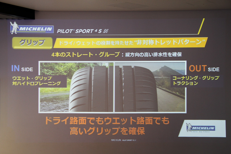 非対称トレッドパターンを採用