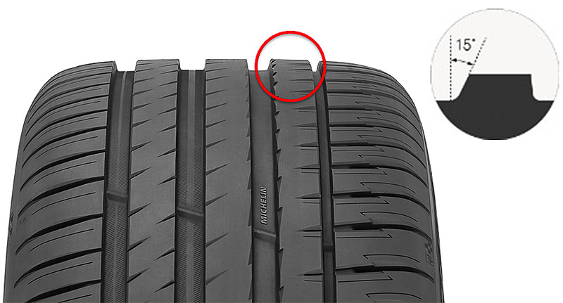 非対称パターンを採用し、さらに非対称断面ブロックの採用でグリップと耐摩耗性を向上させた