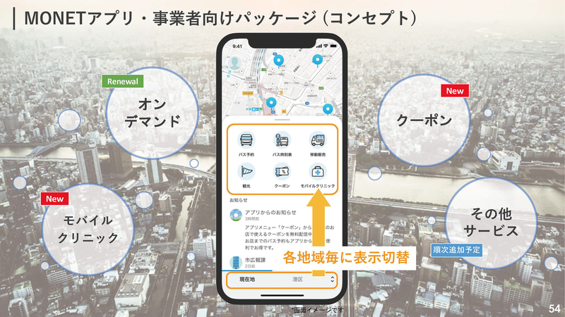 事業者向けMONETアプリ