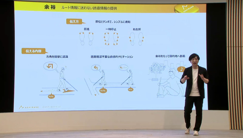 “余裕”とはルートに迷わない誘導情報の提供。これらふたつは、足の甲や側面やかかとを振動させることで実現