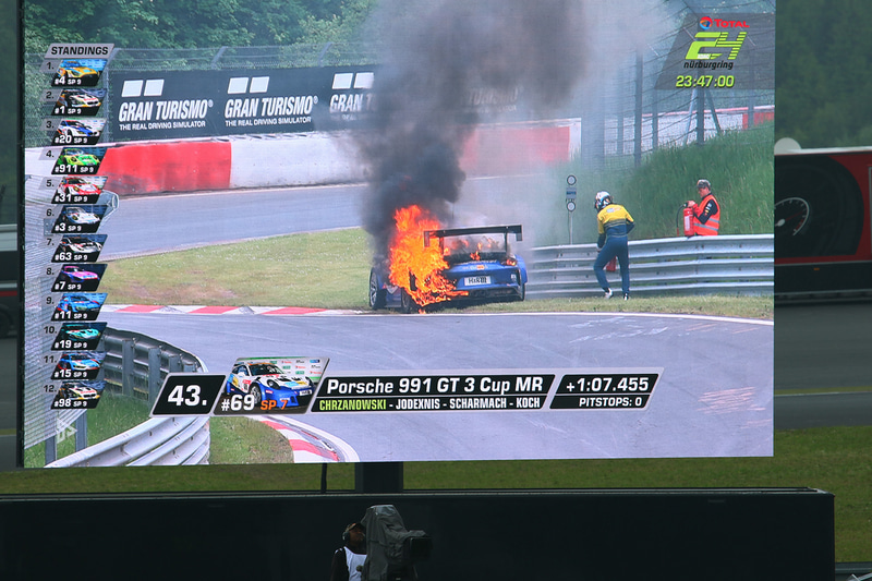 1周もしないうちに炎上するマシンが映し出される