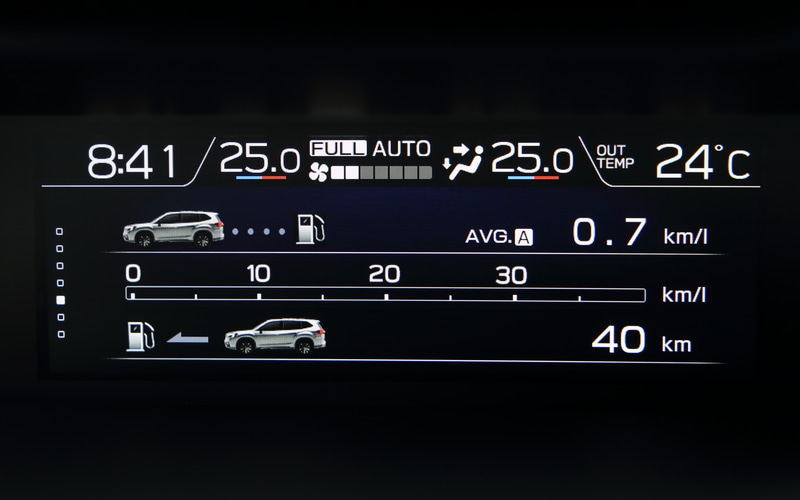 マルチファンクションディスプレイ表示パターン