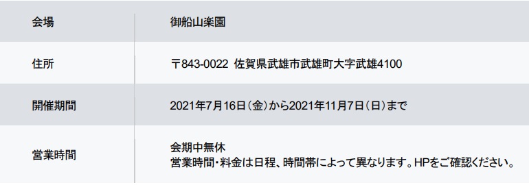 「ボルボ チームラボ かみさまがすまう森」概要