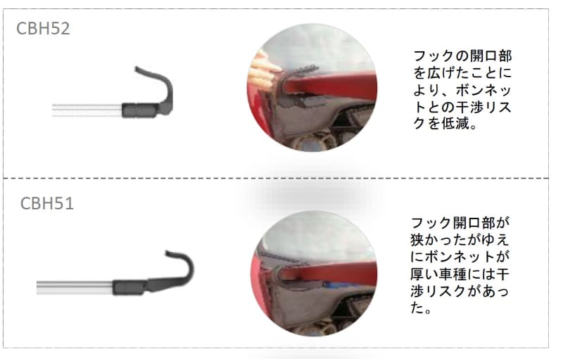 フックの開口部も広くなり利便性がアップ
