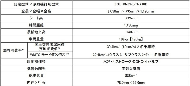「MT-09」主要仕様諸元（【　】はMT-09 SPの値）